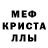 Метамфетамин винт Anya Domaratska